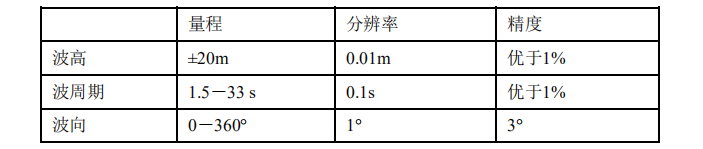 微信截圖_20200908111905.png